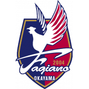 Okayama