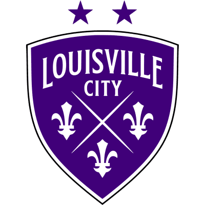 Louisville City