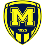 Metalist 1925 Kharkiv