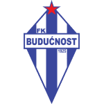 Buducnost