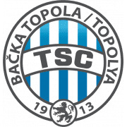 TSC Bačka Topola