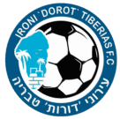 Ironi Tiberias
