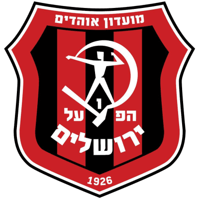 Hapoel Jerusalem