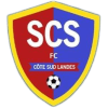 SCS